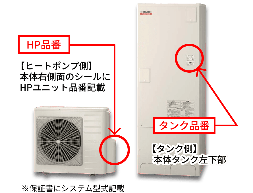HP品番：【ヒートポンプ側】本体右側面のシールにHPユニット品番記載 / タンク品番：【タンク側】本体タンク左下部